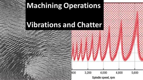 vibration in machining